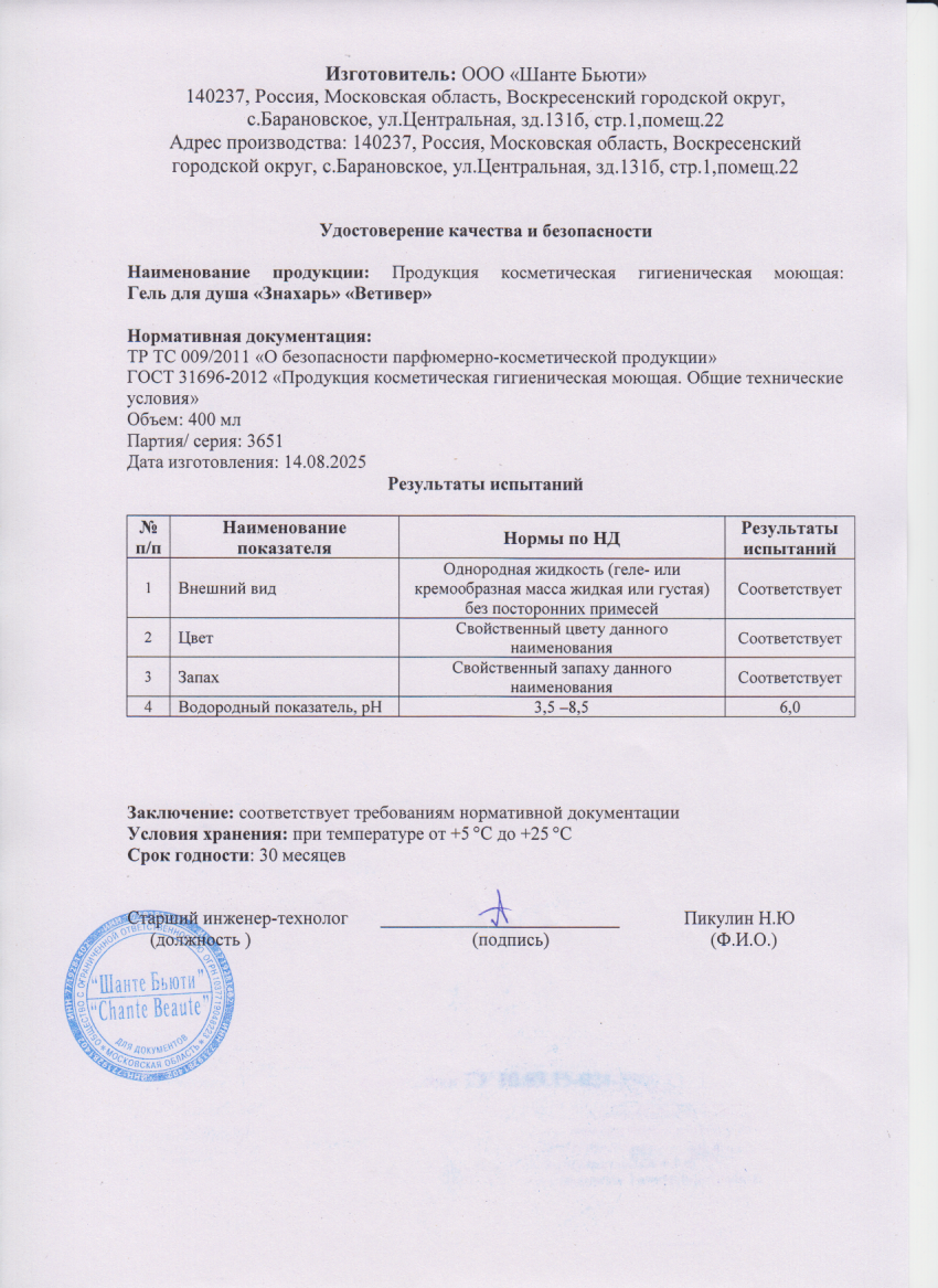 Паспорт №082025